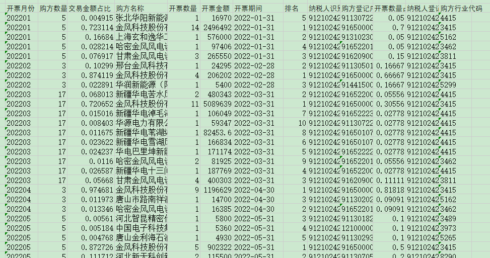 必发888(唯一)官方网站