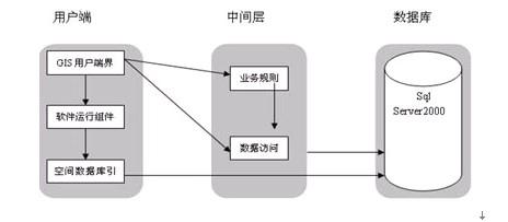 20130621110539_3205 宝马bm1122线路顶级(中国)有限公司官网