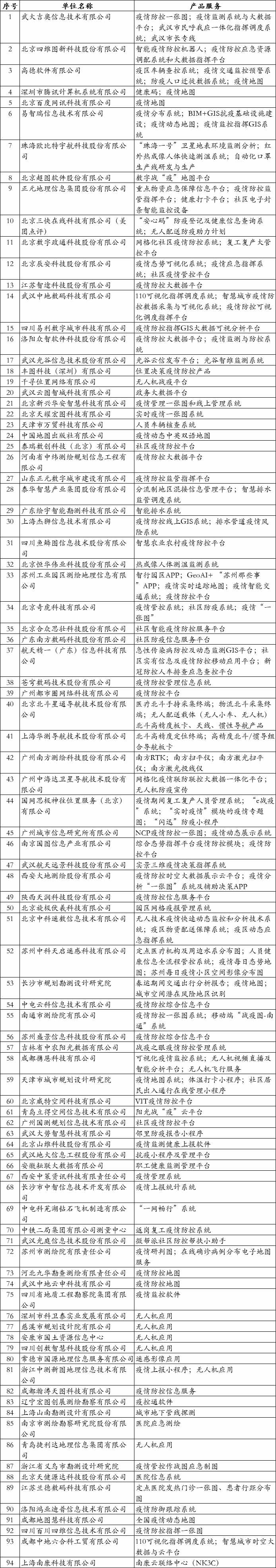 宝马bm1122线路顶级(中国)有限公司官网