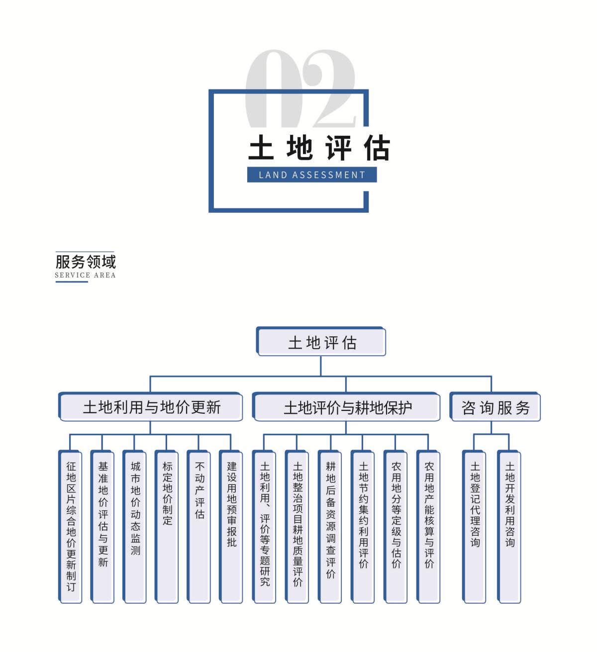 宝马bm1122线路顶级(中国)有限公司官网