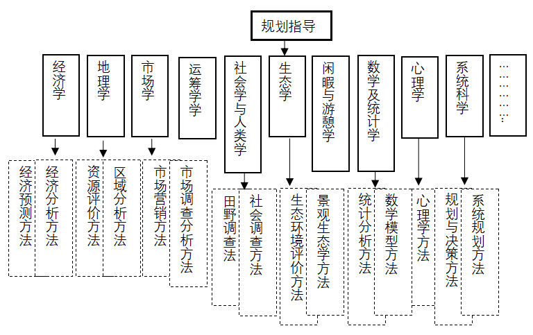 宝马bm1122线路顶级(中国)有限公司官网