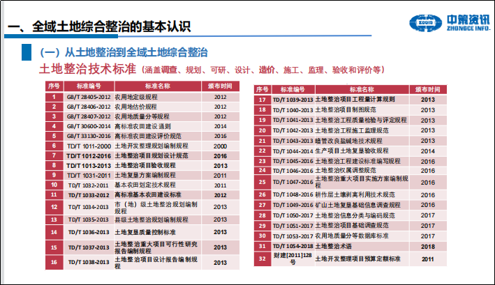 宝马bm1122线路顶级(中国)有限公司官网