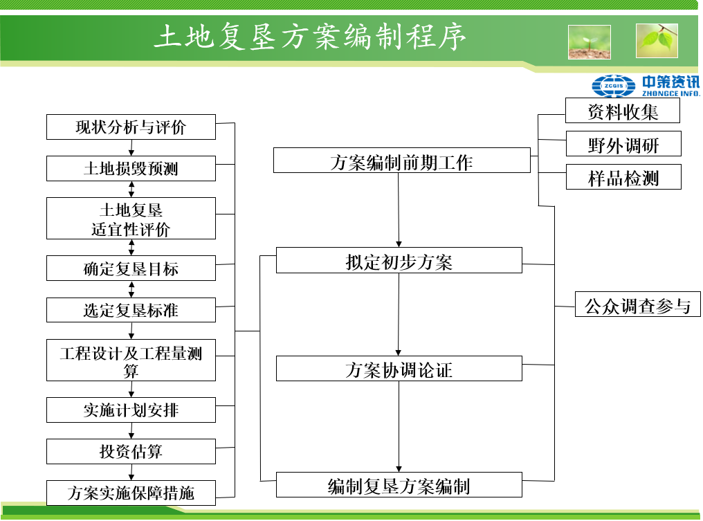 宝马bm1122线路顶级(中国)有限公司官网