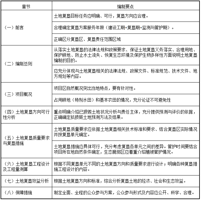 202201241626588104 宝马bm1122线路顶级(中国)有限公司官网