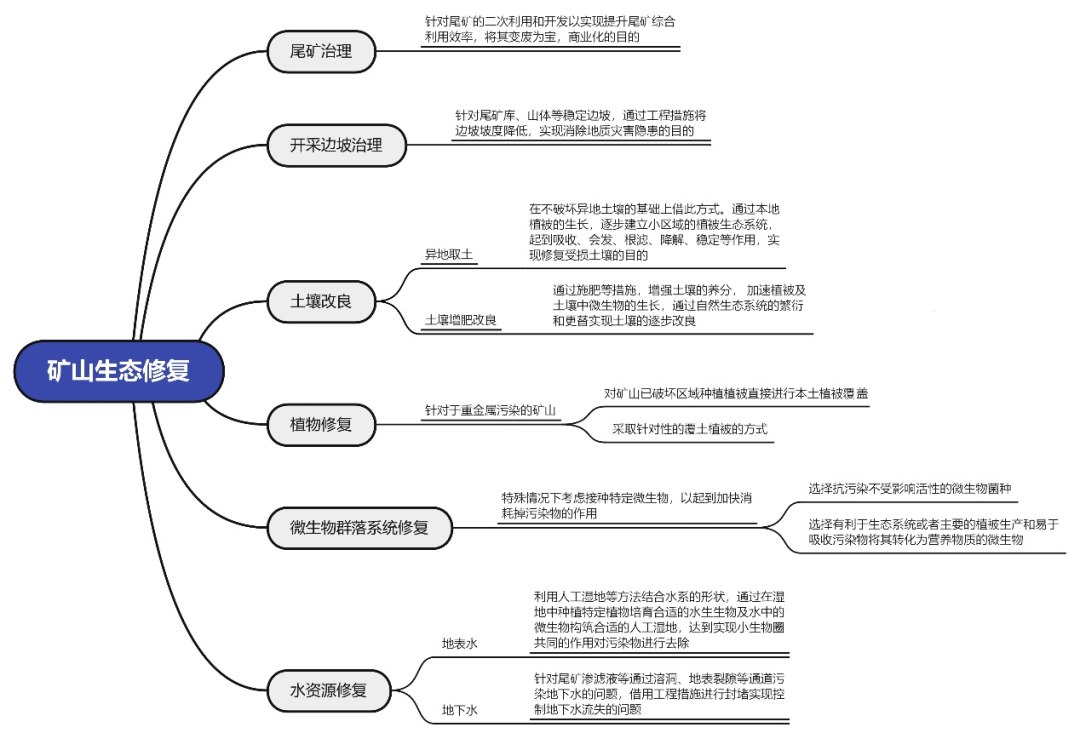 宝马bm1122线路顶级(中国)有限公司官网