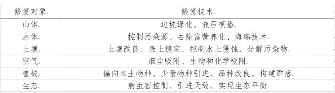 宝马bm1122线路顶级(中国)有限公司官网