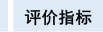 宝马bm1122线路顶级(中国)有限公司官网