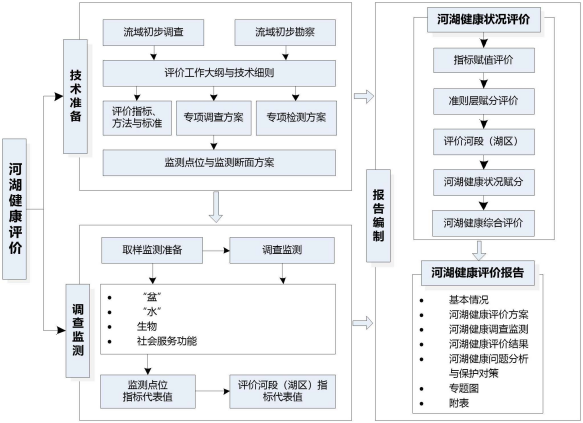 宝马bm1122线路顶级(中国)有限公司官网