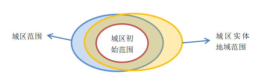 宝马bm1122线路顶级(中国)有限公司官网
