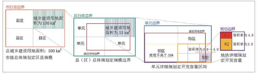 宝马bm1122线路顶级(中国)有限公司官网