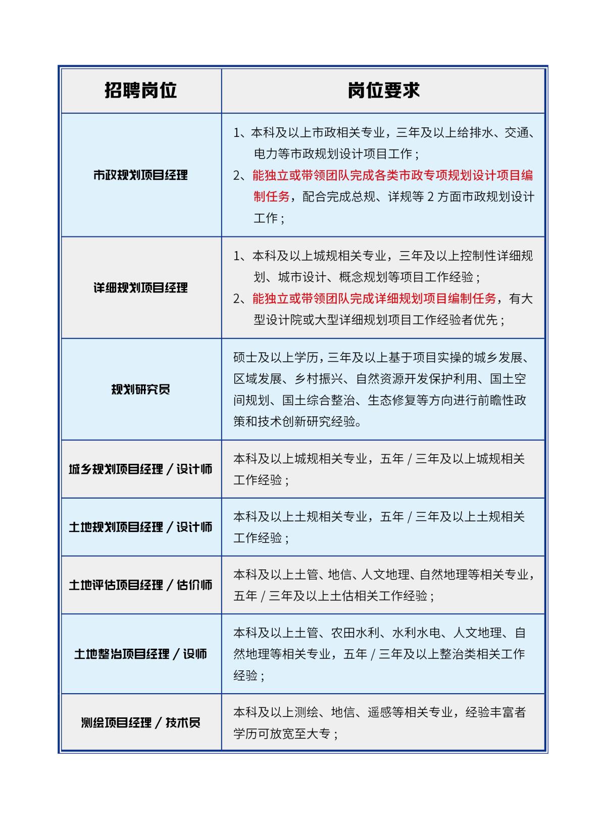 宝马bm1122线路顶级(中国)有限公司官网