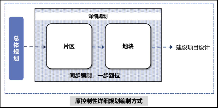 宝马bm1122线路顶级(中国)有限公司官网