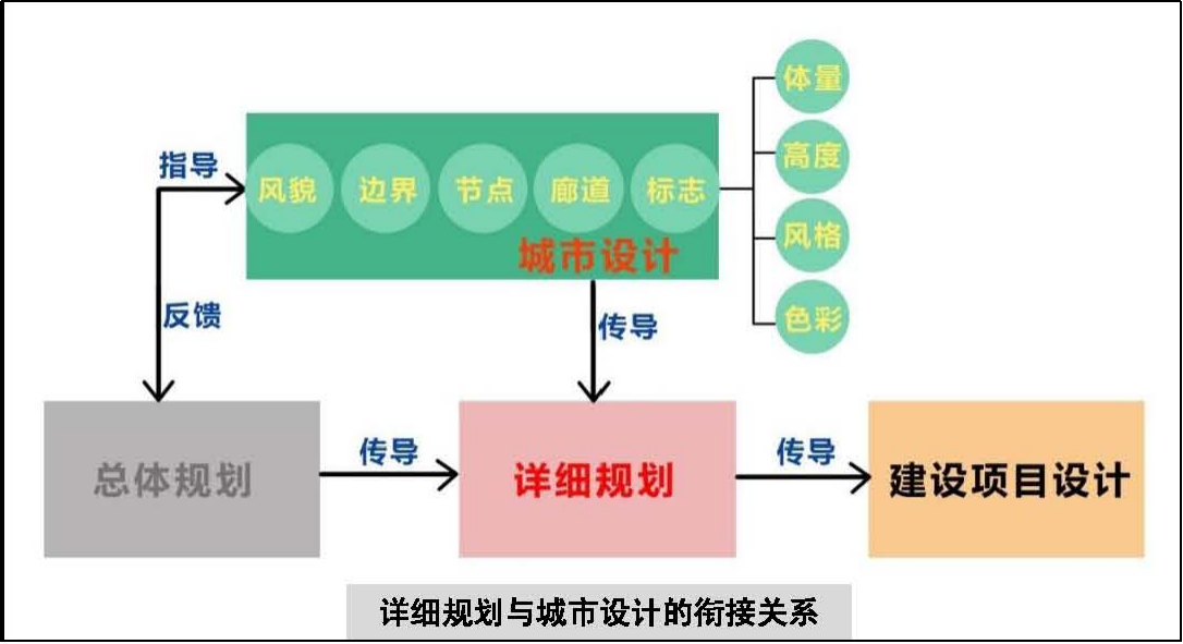 宝马bm1122线路顶级(中国)有限公司官网