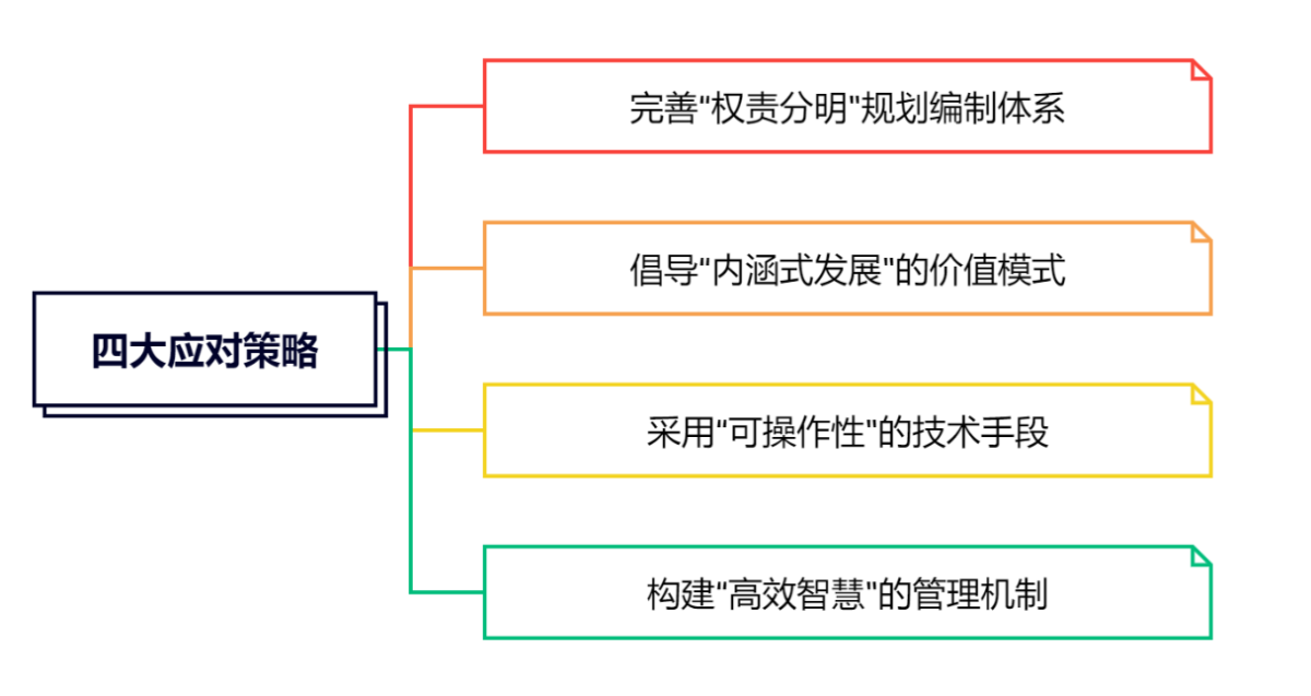 宝马bm1122线路顶级(中国)有限公司官网