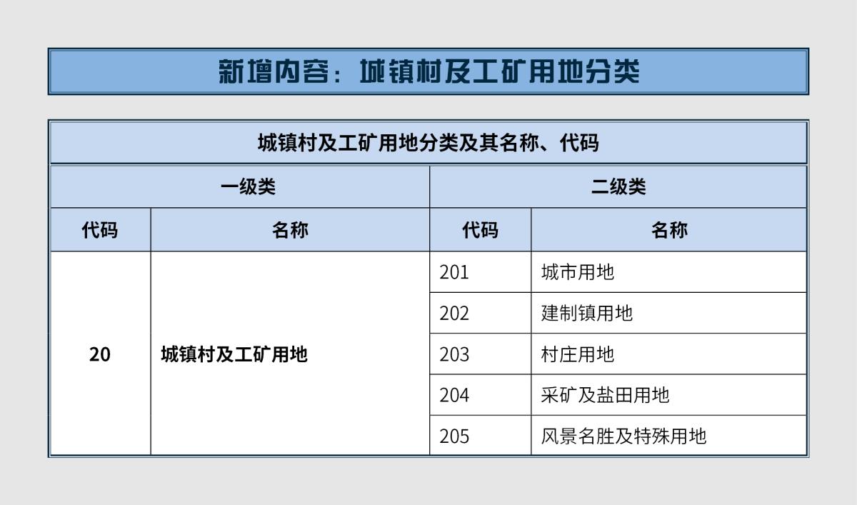 宝马bm1122线路顶级(中国)有限公司官网