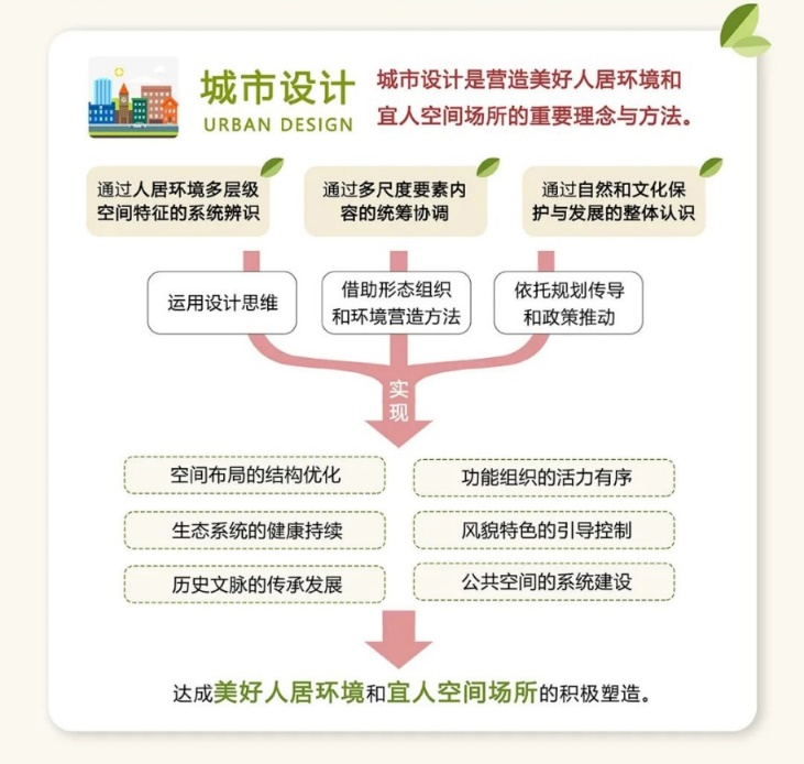 宝马bm1122线路顶级(中国)有限公司官网