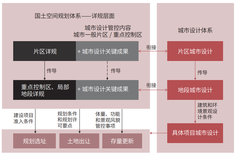 宝马bm1122线路顶级(中国)有限公司官网