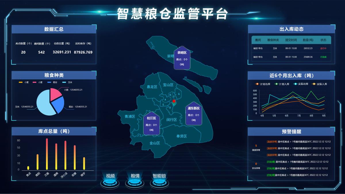 宝马bm1122线路顶级(中国)有限公司官网
