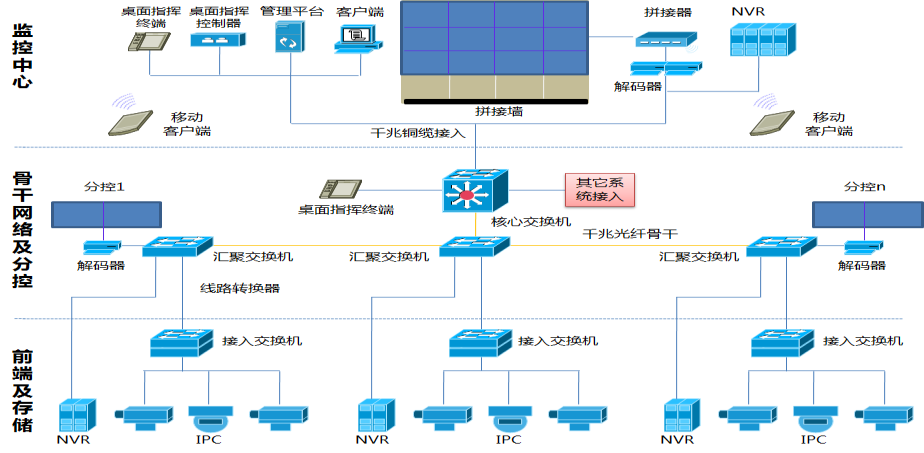 宝马bm1122线路顶级(中国)有限公司官网