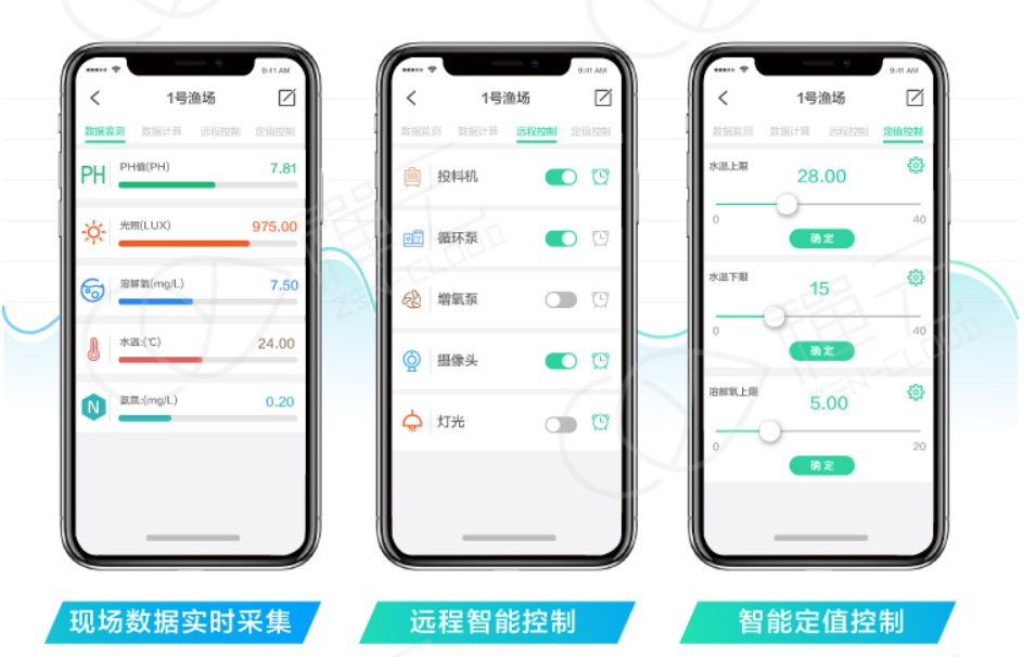 宝马bm1122线路顶级(中国)有限公司官网