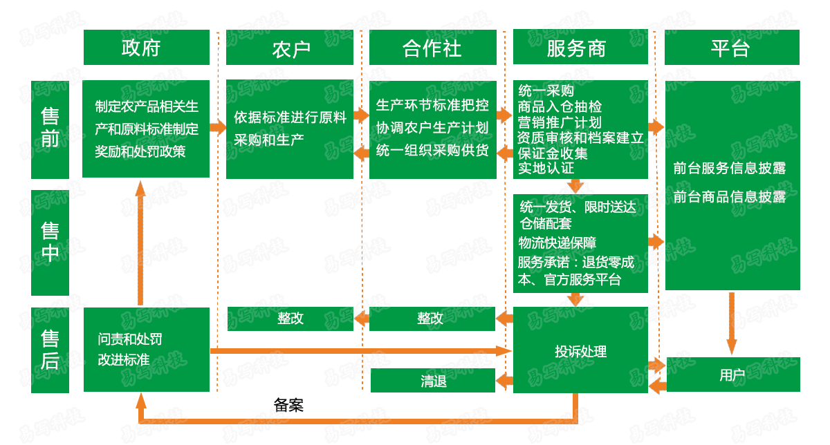 宝马bm1122线路顶级(中国)有限公司官网