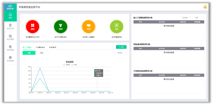 宝马bm1122线路顶级(中国)有限公司官网