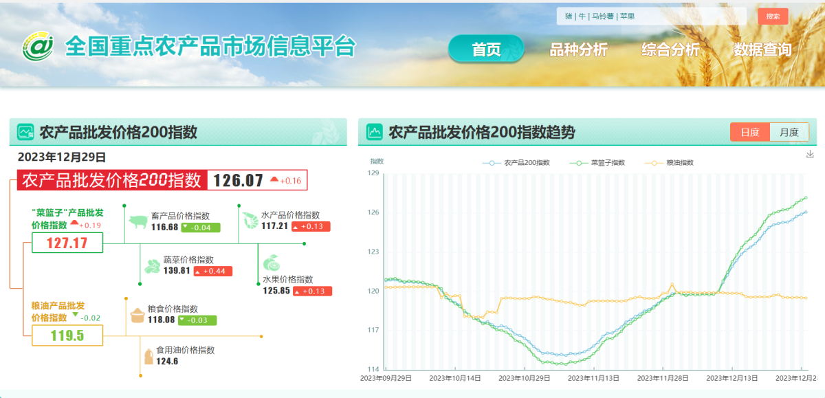 宝马bm1122线路顶级(中国)有限公司官网