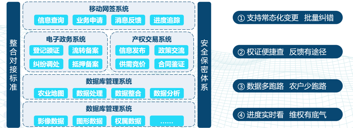 宝马bm1122线路顶级(中国)有限公司官网