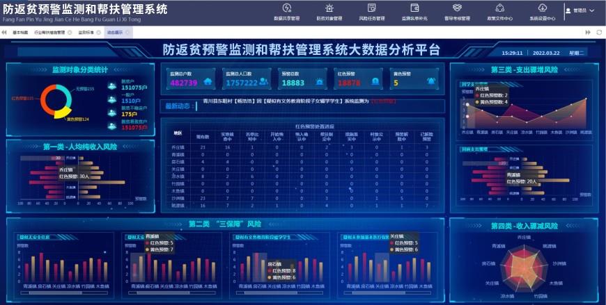 宝马bm1122线路顶级(中国)有限公司官网