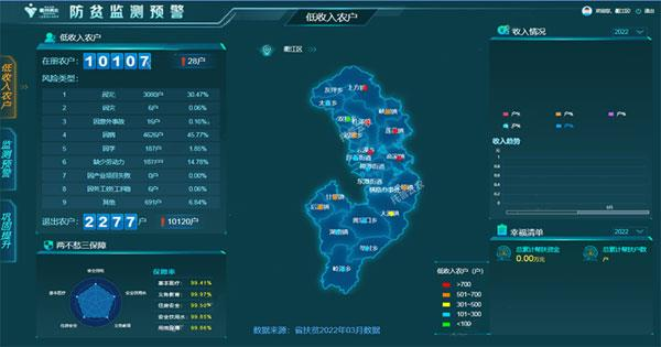 宝马bm1122线路顶级(中国)有限公司官网
