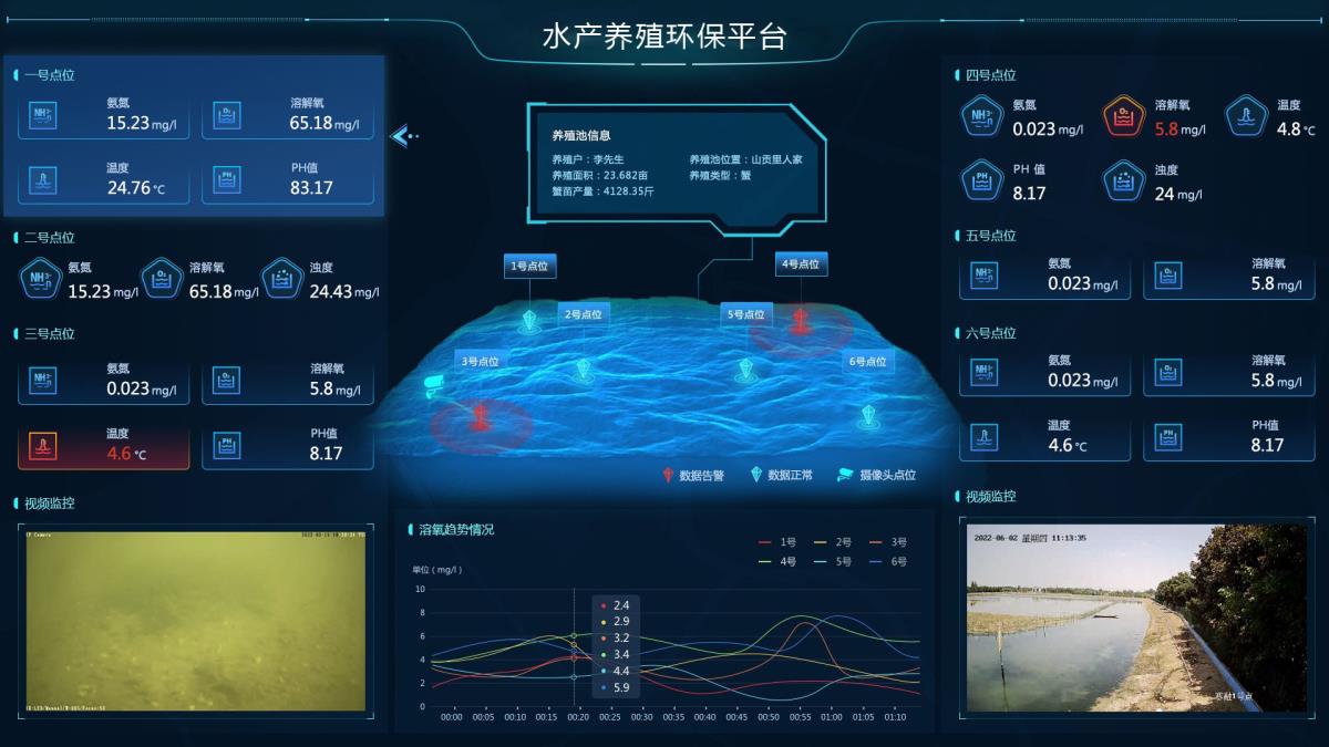 宝马bm1122线路顶级(中国)有限公司官网