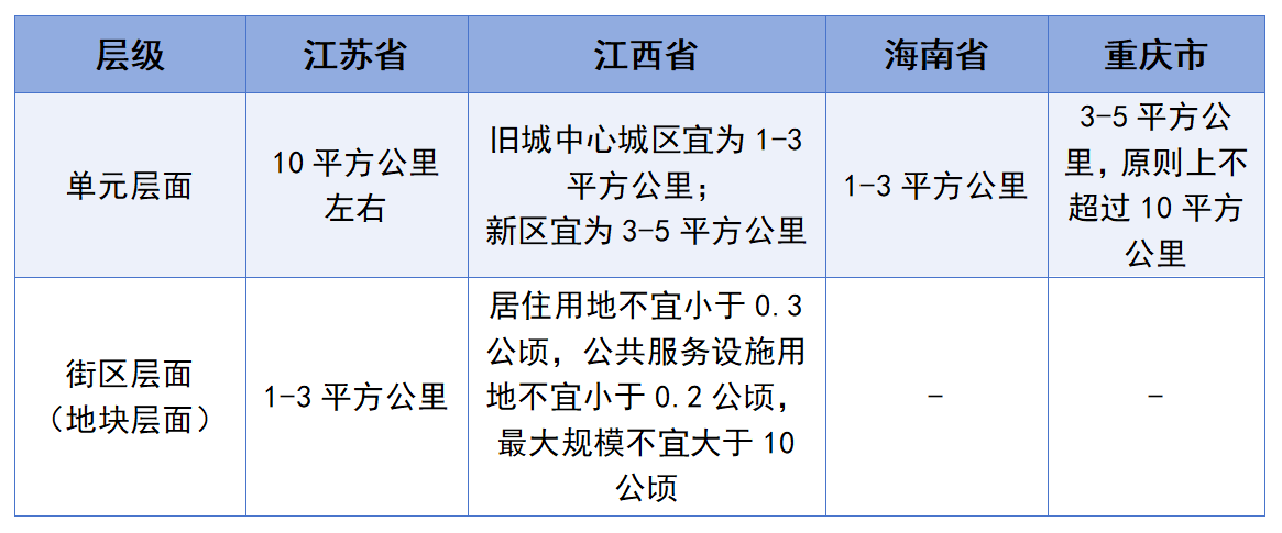 宝马bm1122线路顶级(中国)有限公司官网