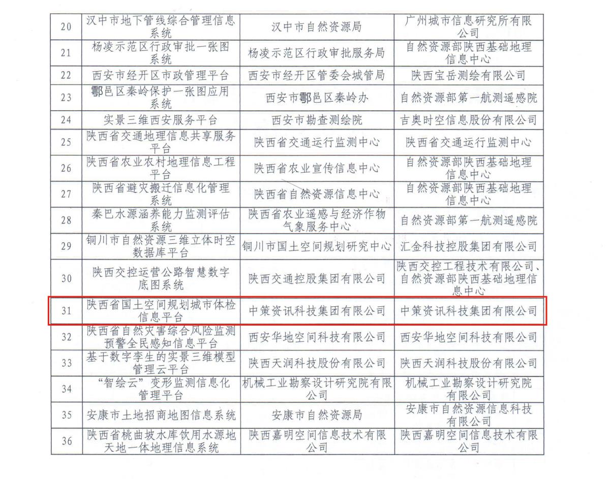 宝马bm1122线路顶级(中国)有限公司官网