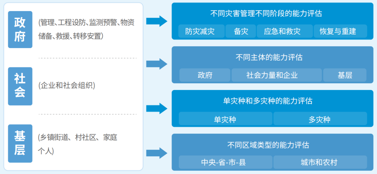 宝马bm1122线路顶级(中国)有限公司官网