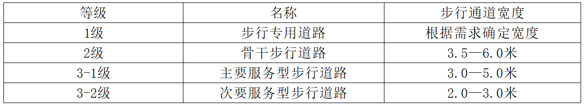 宝马bm1122线路顶级(中国)有限公司官网