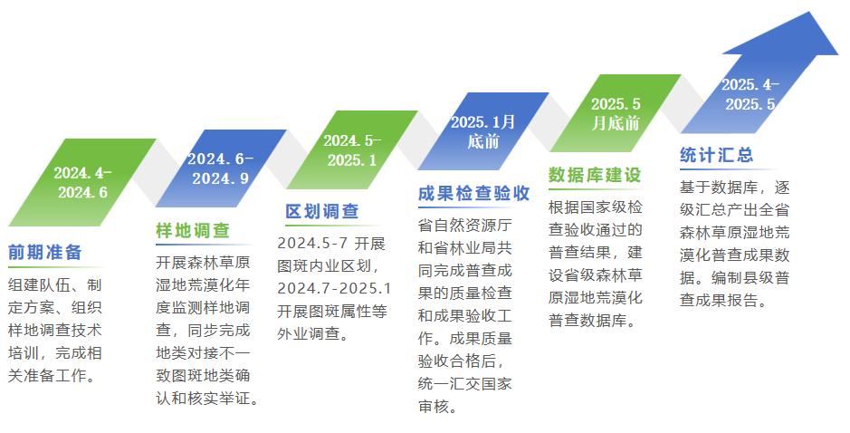 宝马bm1122线路顶级(中国)有限公司官网