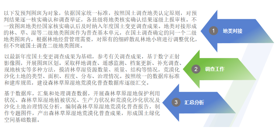 宝马bm1122线路顶级(中国)有限公司官网