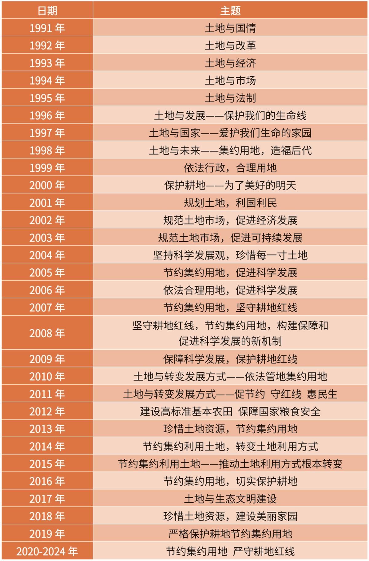 宝马bm1122线路顶级(中国)有限公司官网