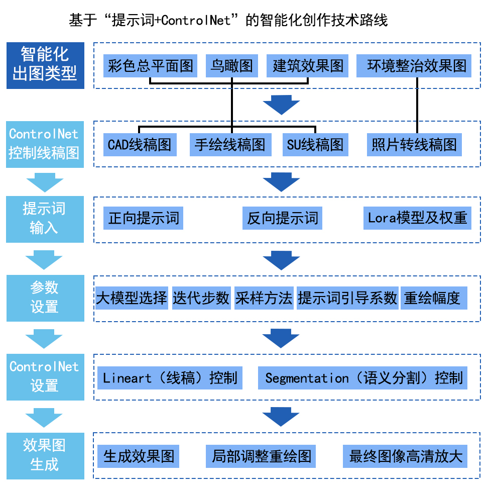 宝马bm1122线路顶级(中国)有限公司官网