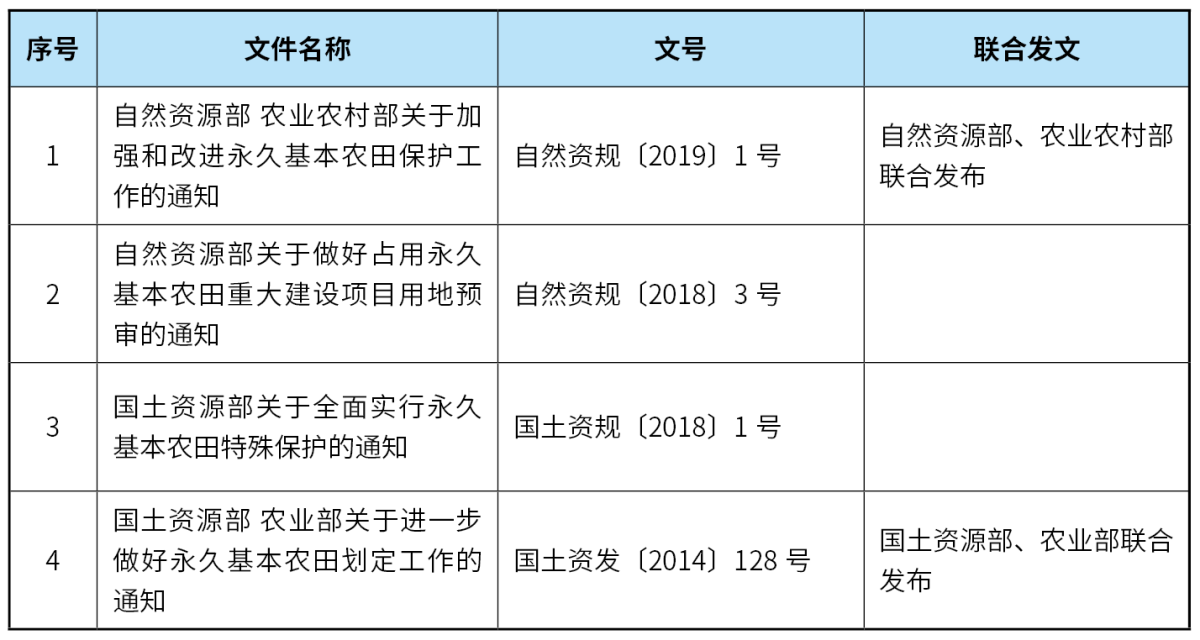 宝马bm1122线路顶级(中国)有限公司官网