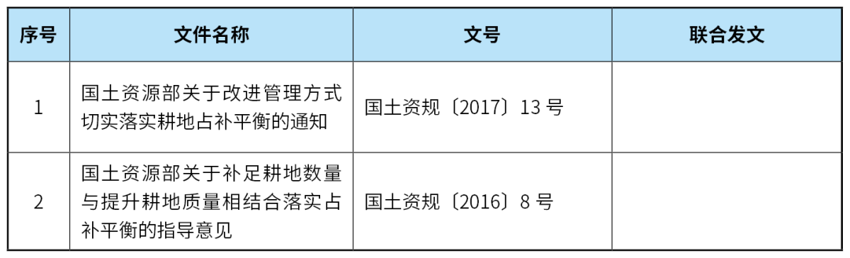 宝马bm1122线路顶级(中国)有限公司官网