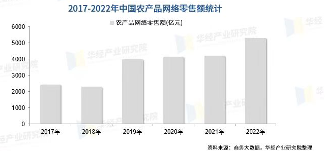 宝马bm1122线路顶级(中国)有限公司官网