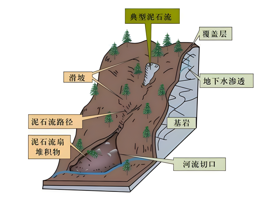宝马bm1122线路顶级(中国)有限公司官网