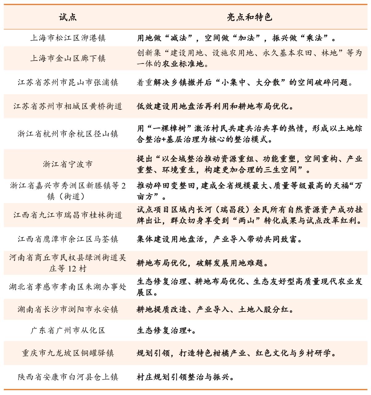 202410160947023700 宝马bm1122线路顶级(中国)有限公司官网