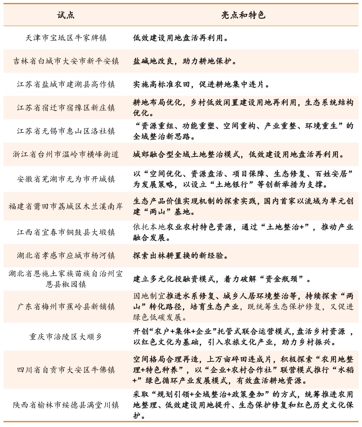 202410160947132963 宝马bm1122线路顶级(中国)有限公司官网