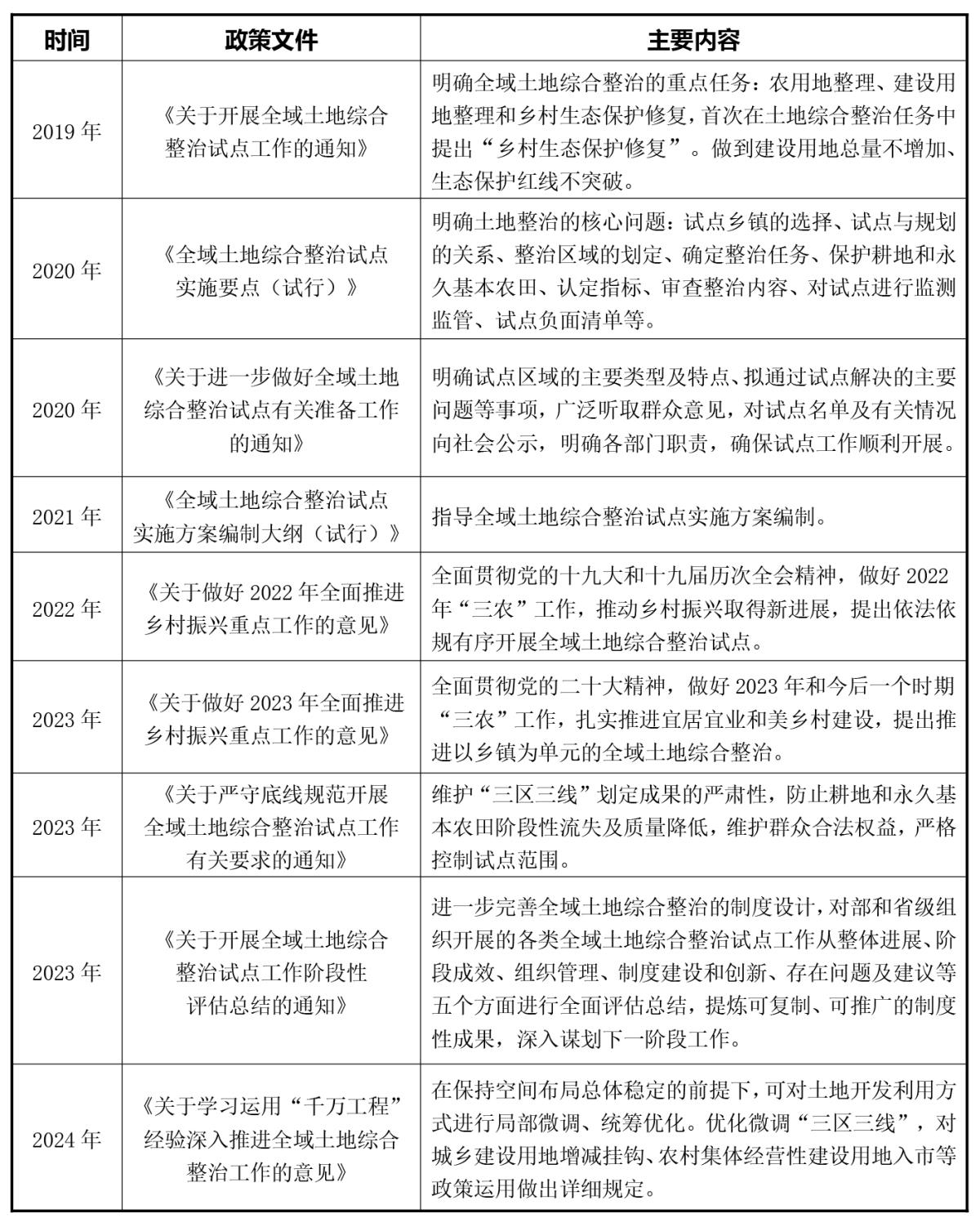 宝马bm1122线路顶级(中国)有限公司官网