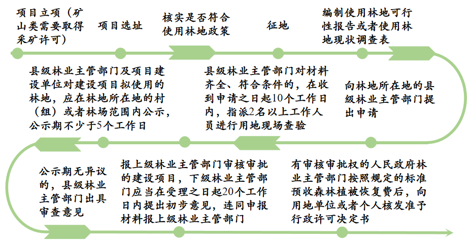 宝马bm1122线路顶级(中国)有限公司官网