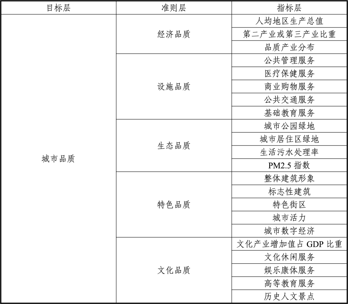 宝马bm1122线路顶级(中国)有限公司官网