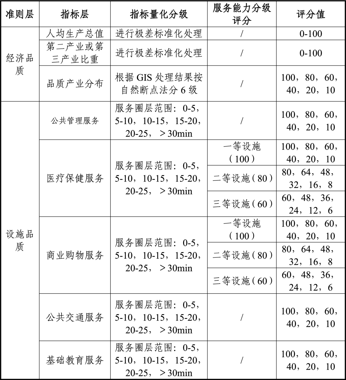 宝马bm1122线路顶级(中国)有限公司官网