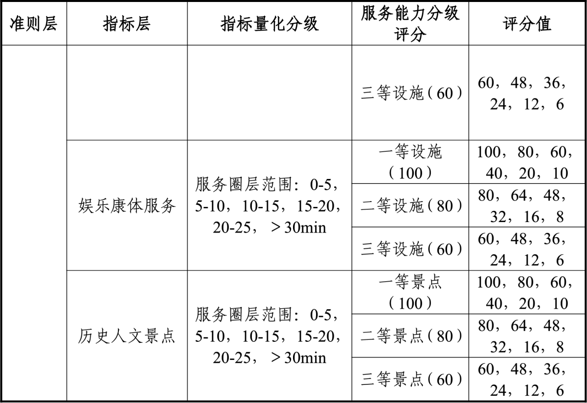 宝马bm1122线路顶级(中国)有限公司官网